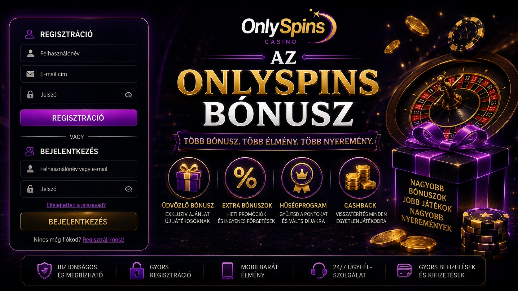 Regisztráció és Bejelentkezés Az OnlySpins Bónusz