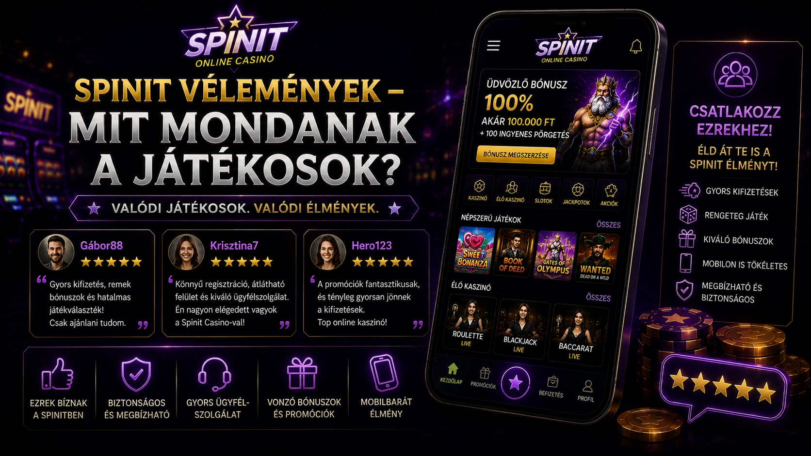 SPINIT VÉLEMÉNYEK – MIT MONDANAK A JÁTÉKOSOK?